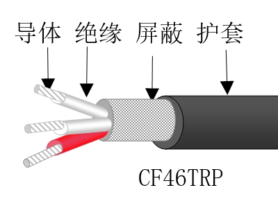 彈性體護套軟特種電纜